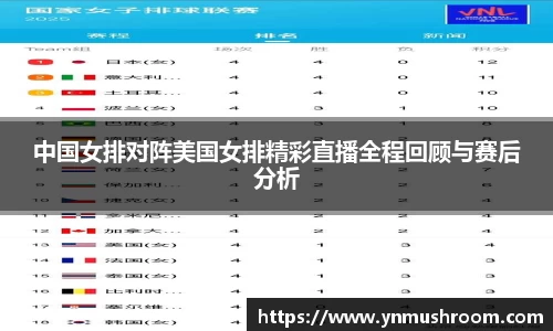 中国女排对阵美国女排精彩直播全程回顾与赛后分析